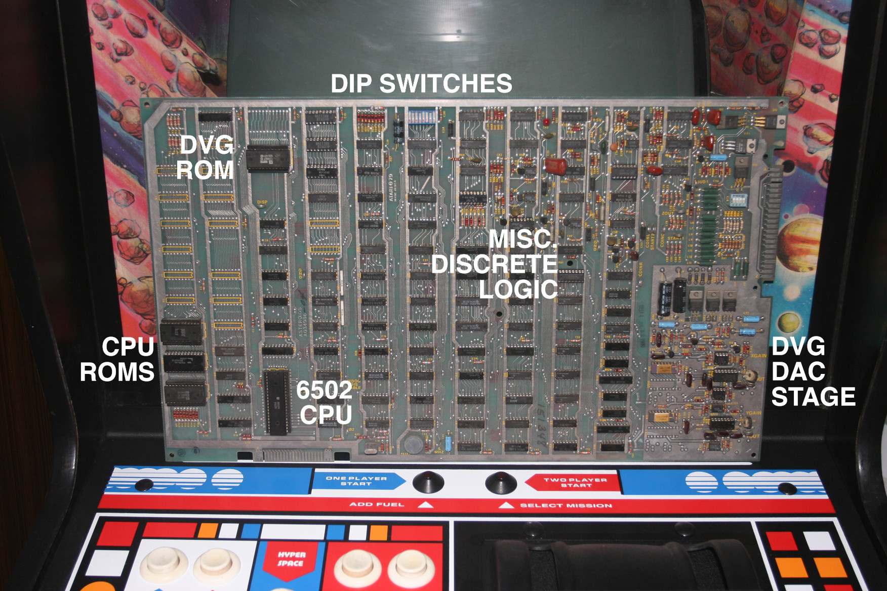 Arcade Romsets – VecFever